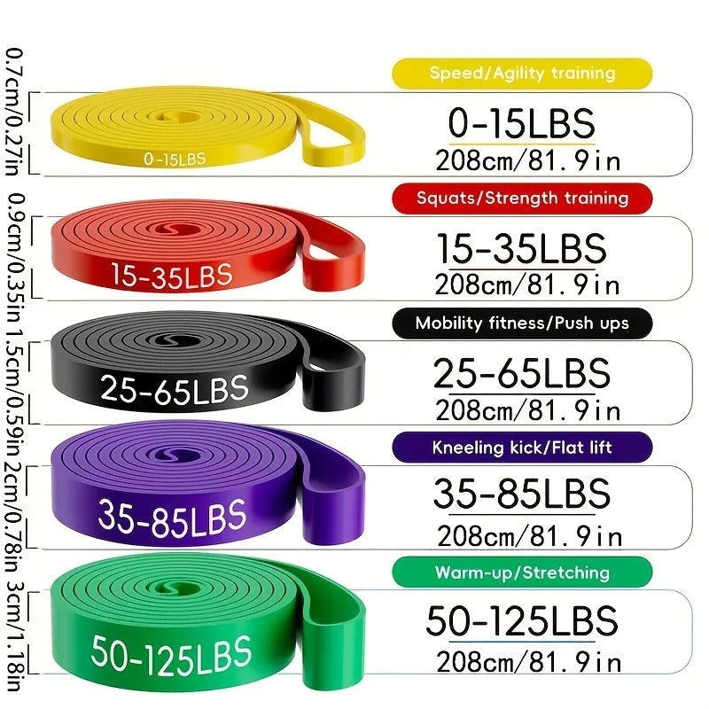LiftBack RX Bands