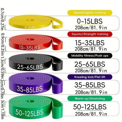 LiftBack RX Bands