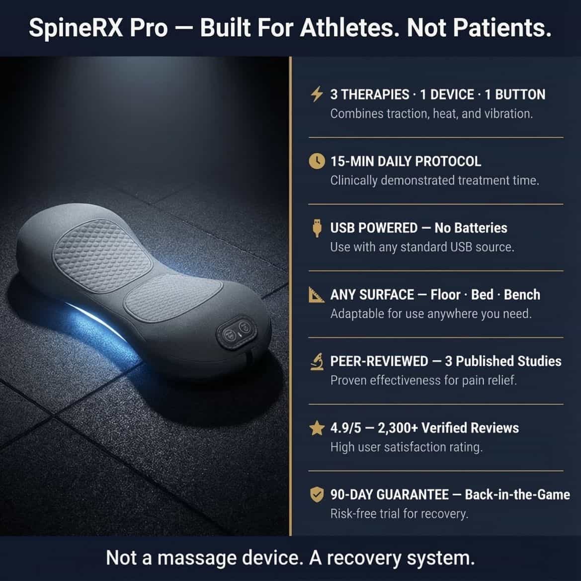 SpineRX Pro