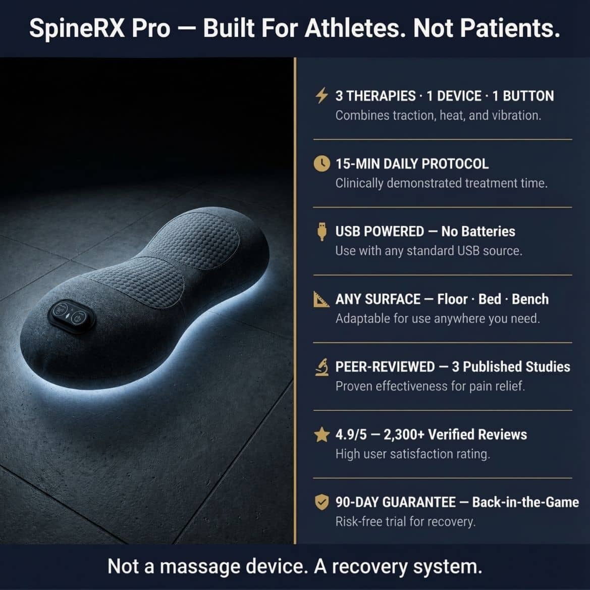 SpineRX Pro
