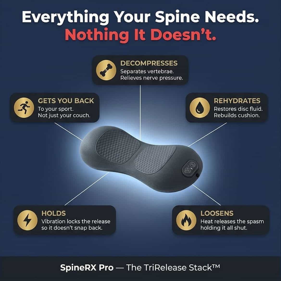 SpineRX Pro
